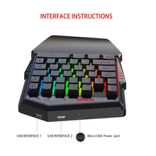 Load image into Gallery viewer, Gaming Keyboard Throne One Mouse Set
